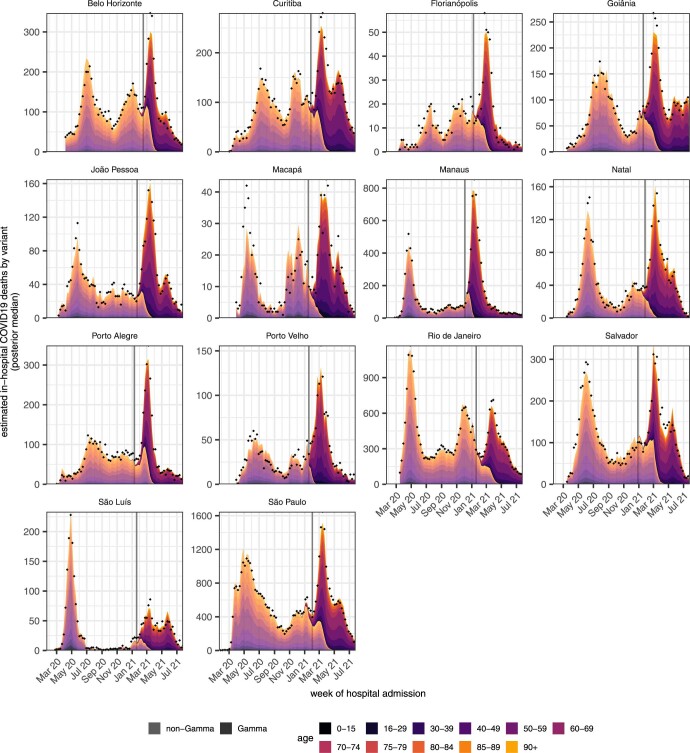 Extended Data Fig. 7