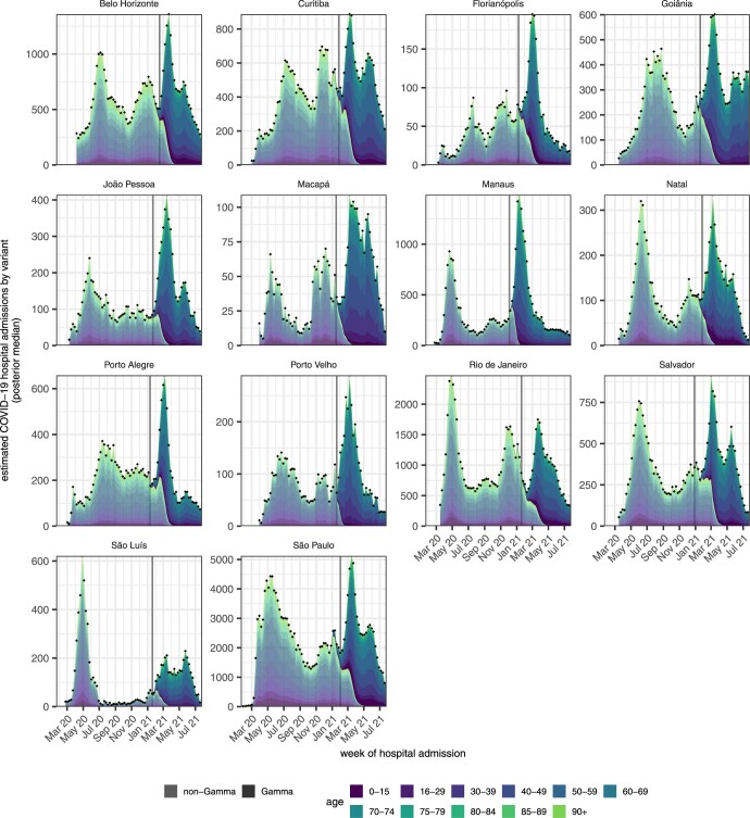 Extended Data Fig. 6