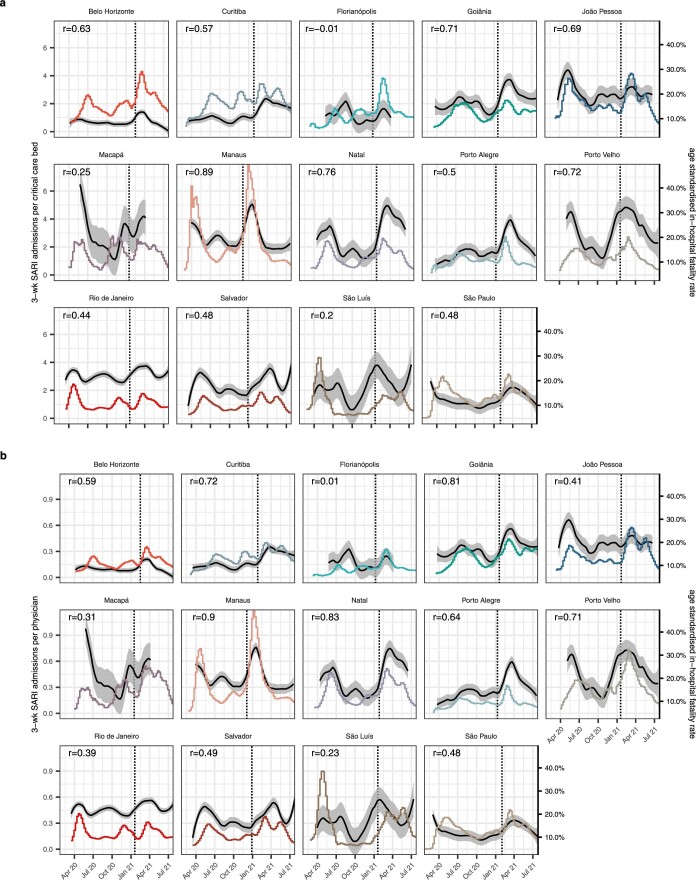 Extended Data Fig. 4