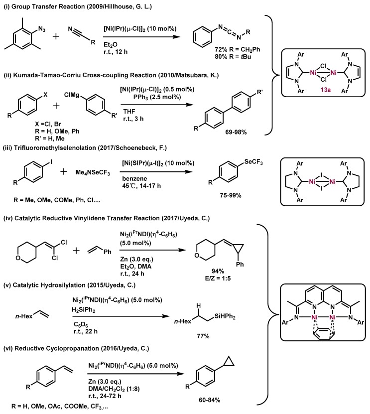 Scheme 9