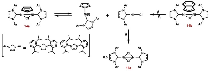 Scheme 12