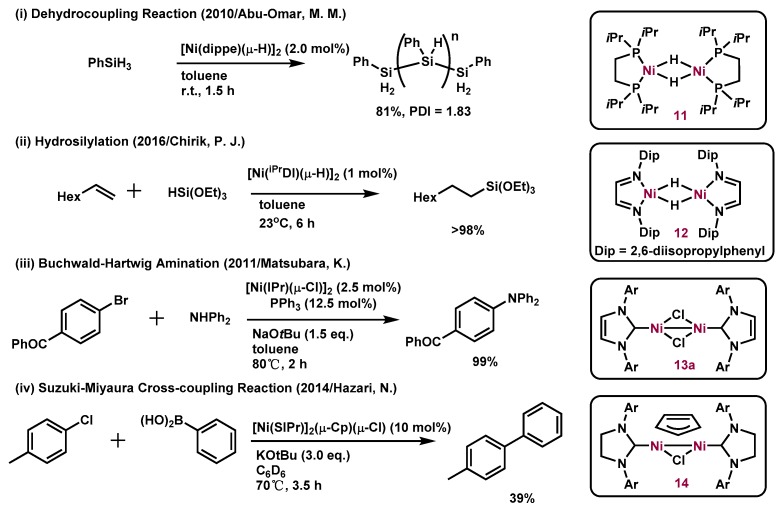 Scheme 8