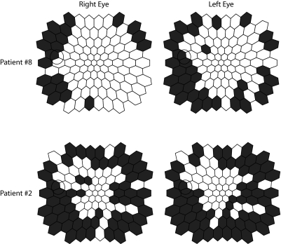 Figure 3.