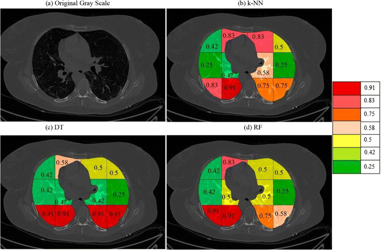 Fig. 35