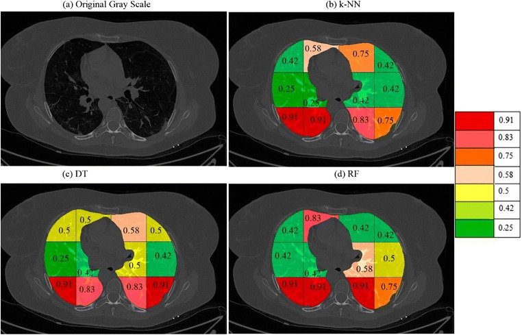 Fig. 36