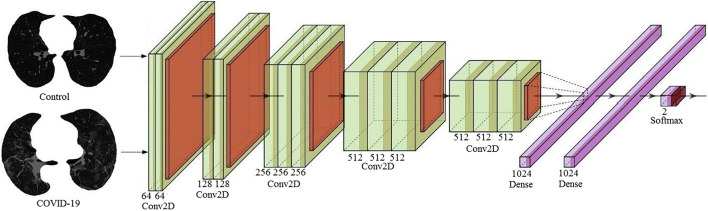 Fig. 26