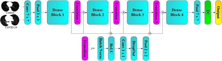 Fig. 27