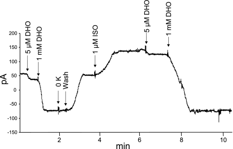 Fig. 4.