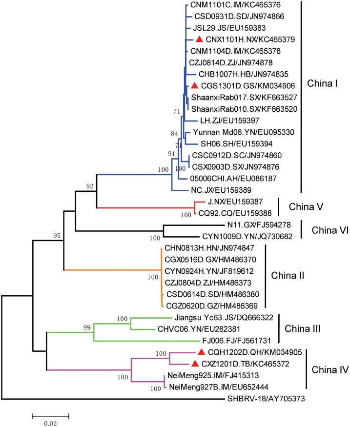 Fig 2