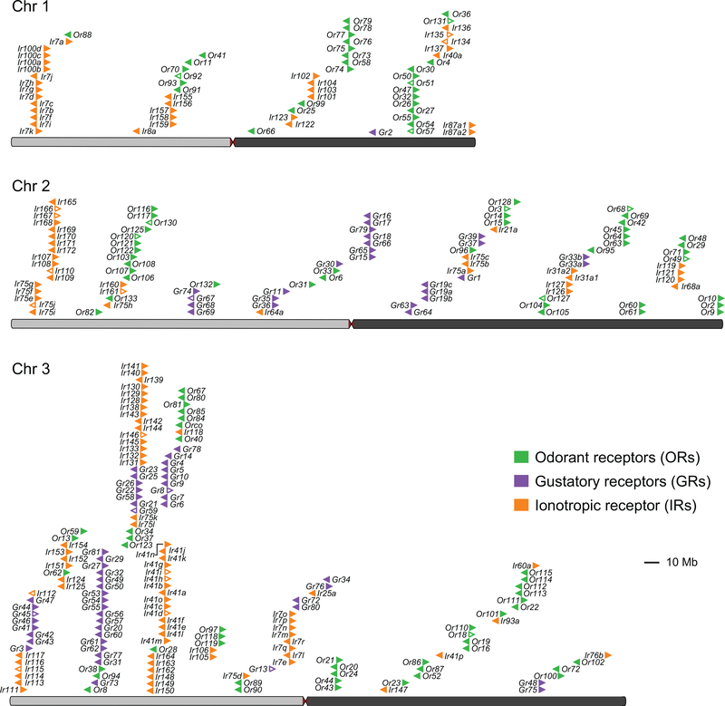 Extended Data Figure 3 |