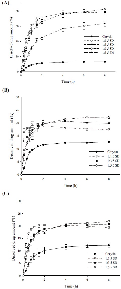 Fig. (4)