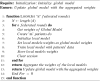 Algorithm 1