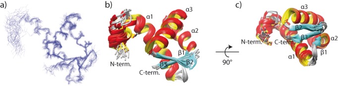 Figure 2.