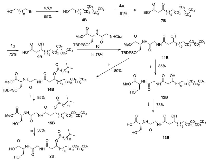 Scheme 2