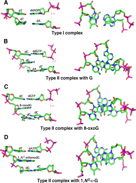 FIGURE 7.