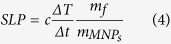 graphic file with name srep37934-m4.jpg