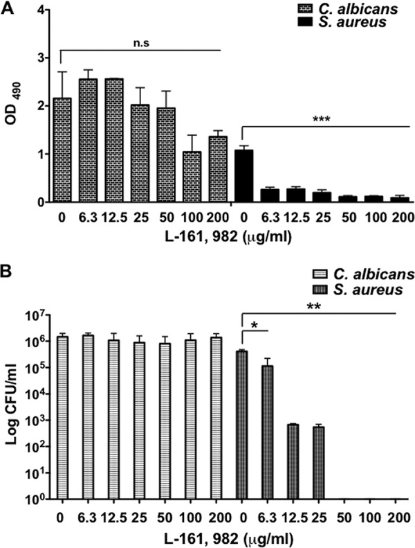 FIG 4