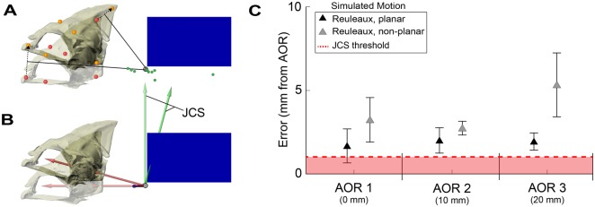 Fig. 7.