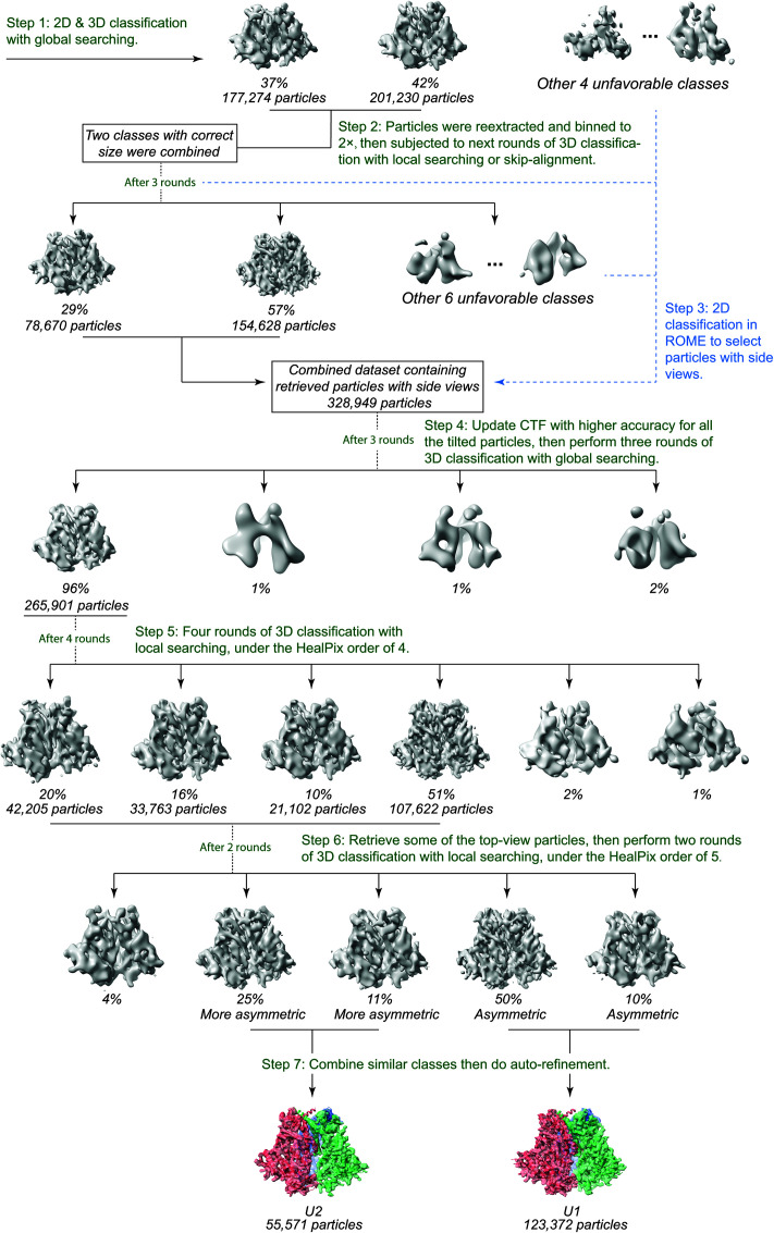 FIG 5