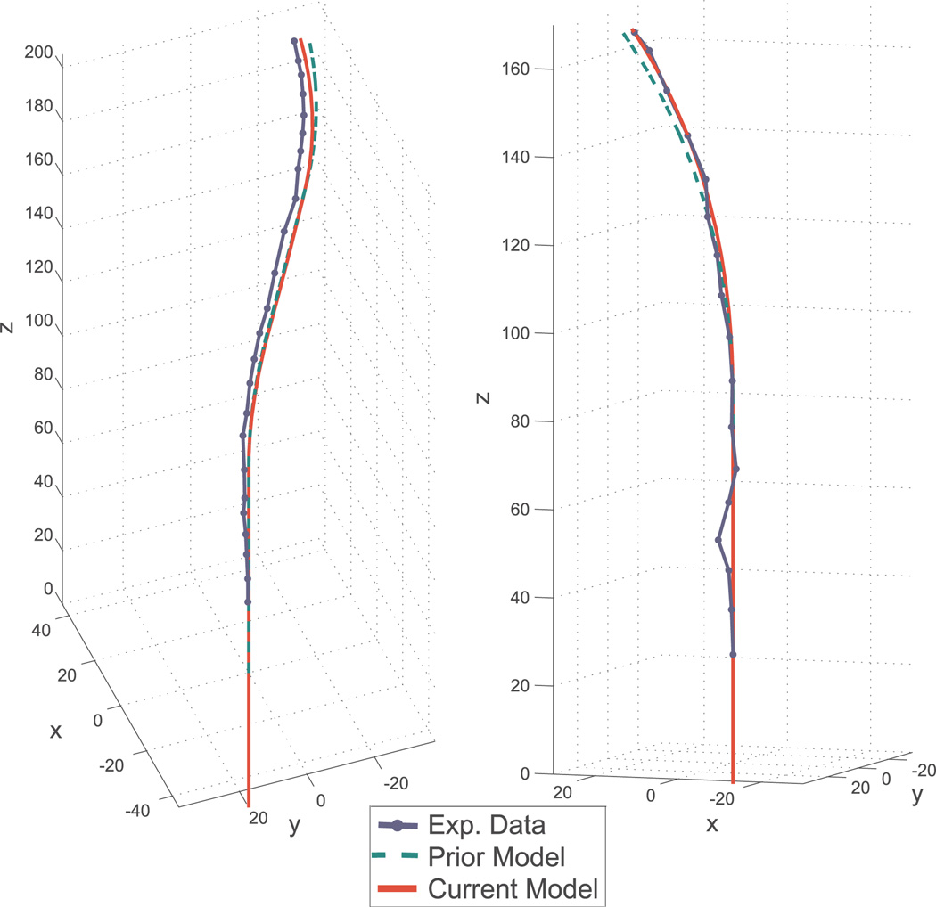 Fig. 11