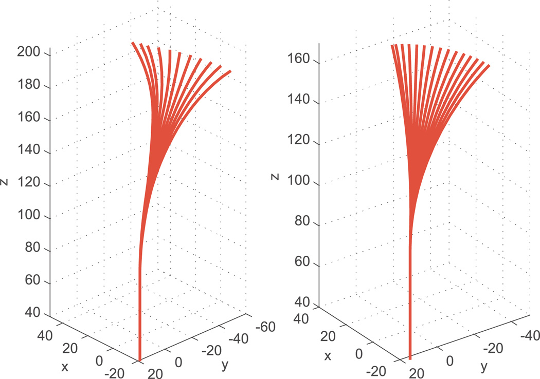 Fig. 9