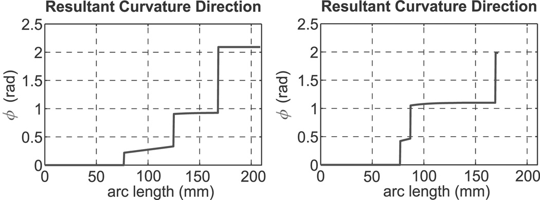 Fig. 13