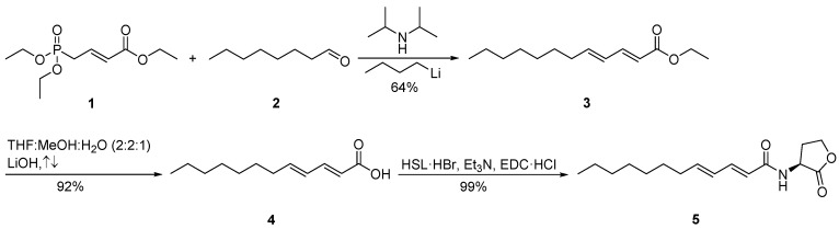 Scheme 1