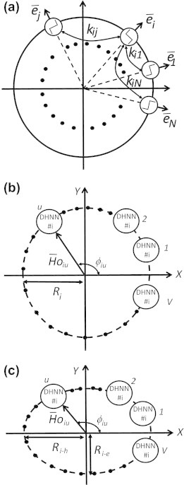 Fig. 9