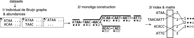 Fig. 3.