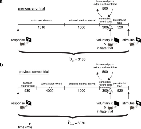 Figure 1—figure supplement 6.