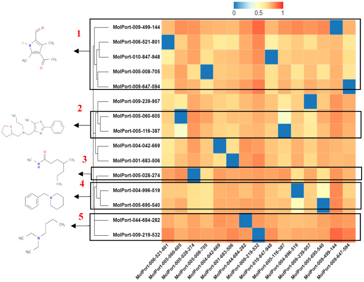 Figure 11