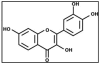 Fig. (2)