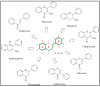 Fig. (1)