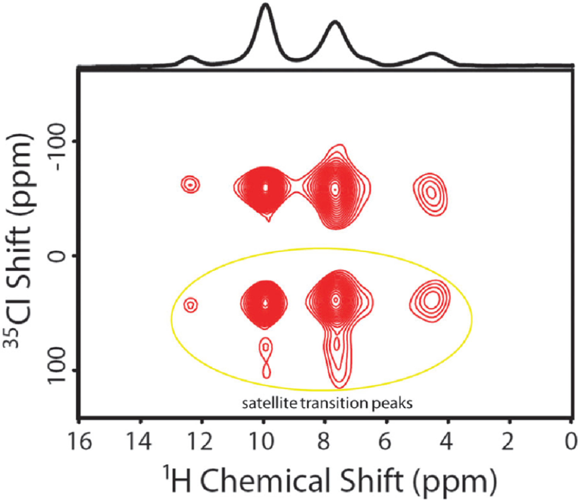 Figure 24.