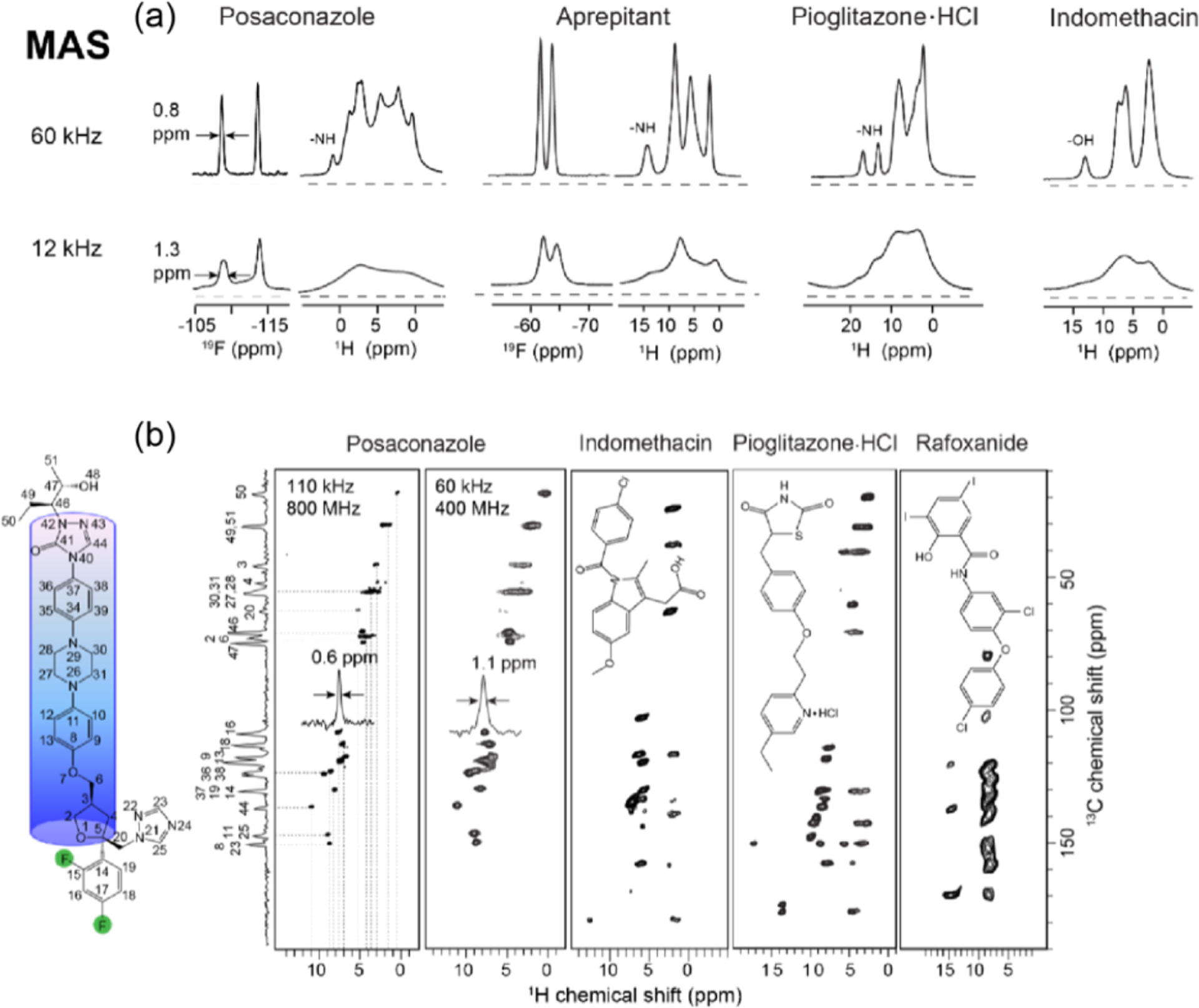 Figure 35.