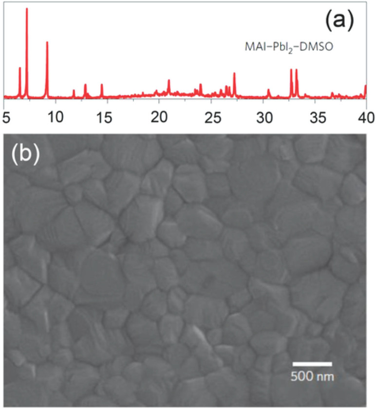 Fig. 26