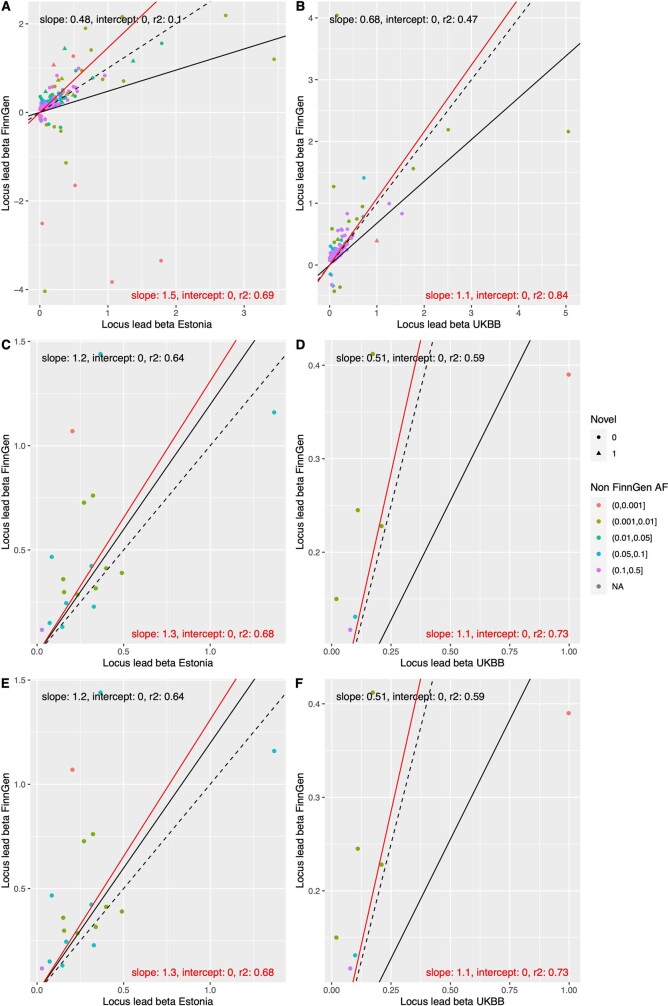 Extended Data Fig. 3