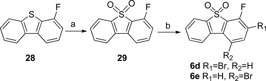 Scheme 5