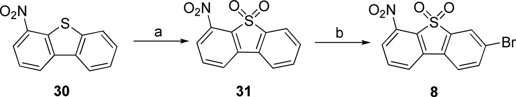 Scheme 6