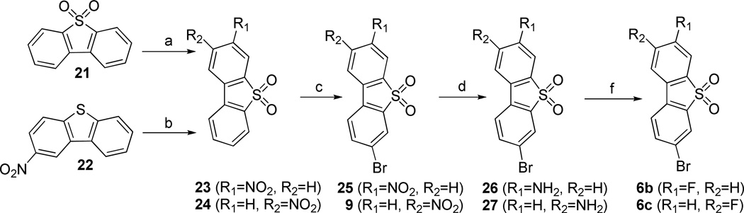 Scheme 4