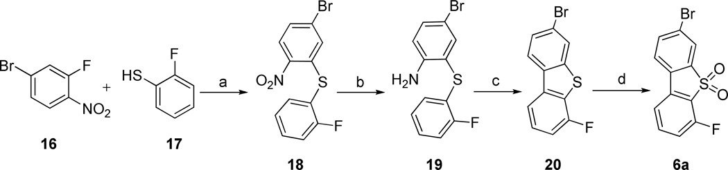 Scheme 3