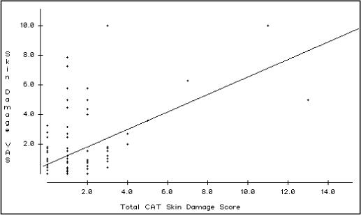 Figure 1b