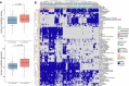 Extended Data Fig. 10