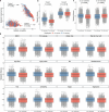 Extended Data Fig. 9