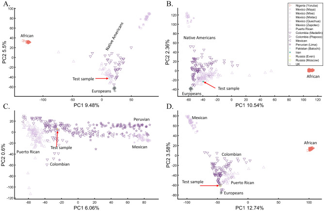 Figure 24