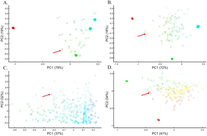 Figure 23