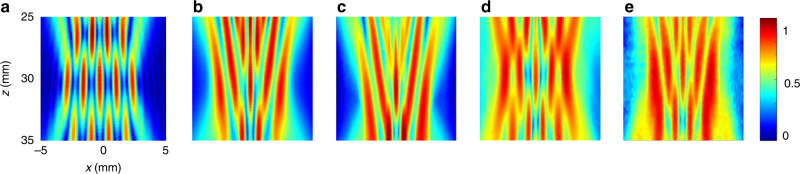 Fig. 4