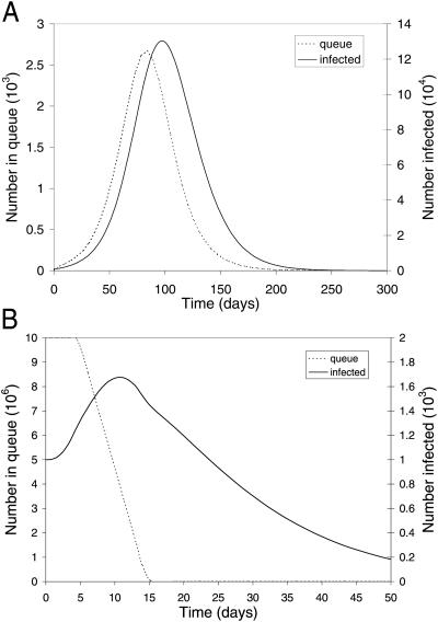 Fig 1.