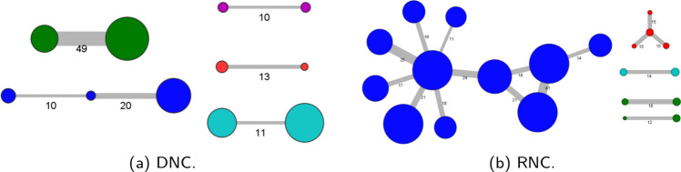 Fig. 23