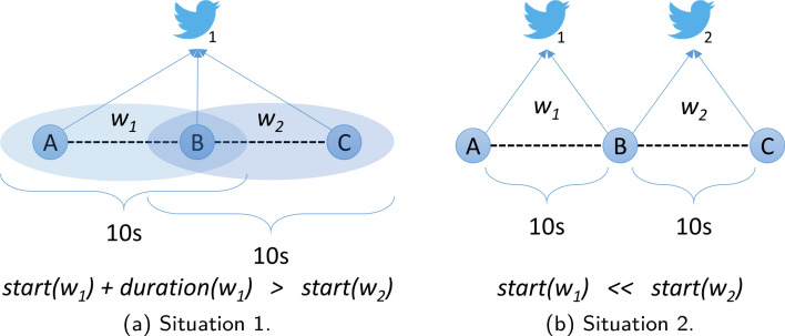 Fig. 25